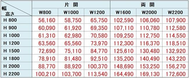 積水樹脂・メッシュフェンスG0（ジーゼロ）門扉を格安販売中