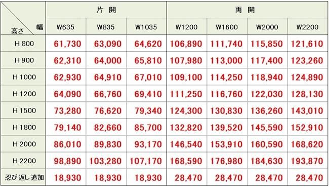 積水樹脂・メッシュフェンスG10門扉を格安販売中｜ - 珪藻土や