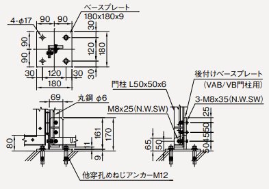 JFEե١ץ졼SB3006