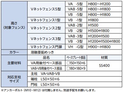 JFEե١ץ졼SB3011