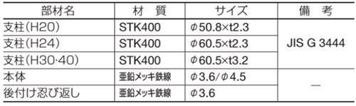 LMF10021