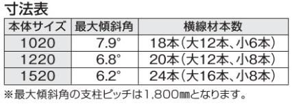 LMF10022