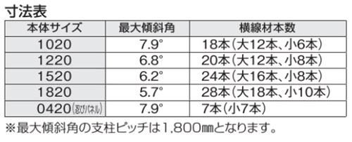 LMF10030