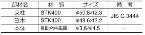 LMF10040