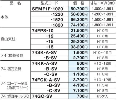SEMF1005