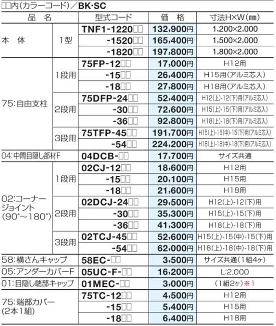 TNF1012