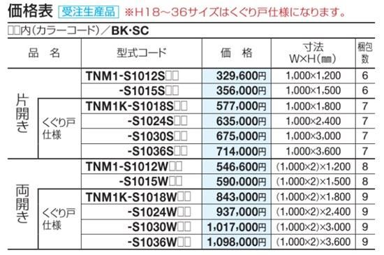 TNM1005