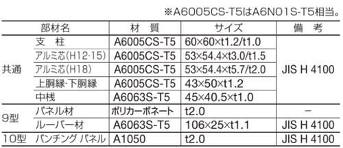 四国化成 10：多段自由支柱の販売 メーカー価格表の半額+送料