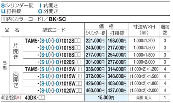 TAM5003