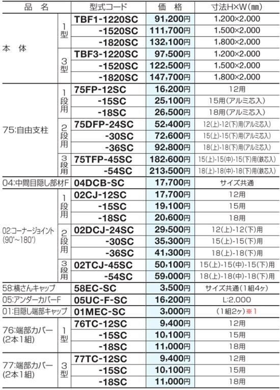 TBF1011
