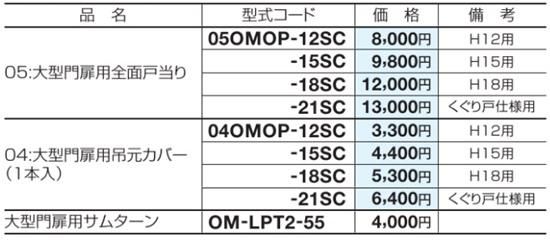 TBM1005