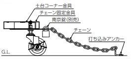 クリーンストッカーCKO-LS002