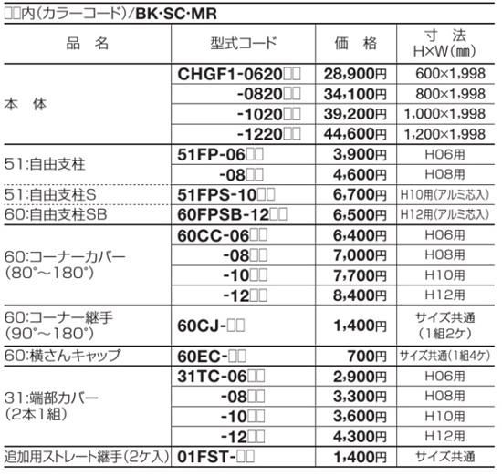 クレディフェンスHG1002