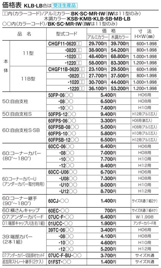 クレディフェンスHG11004