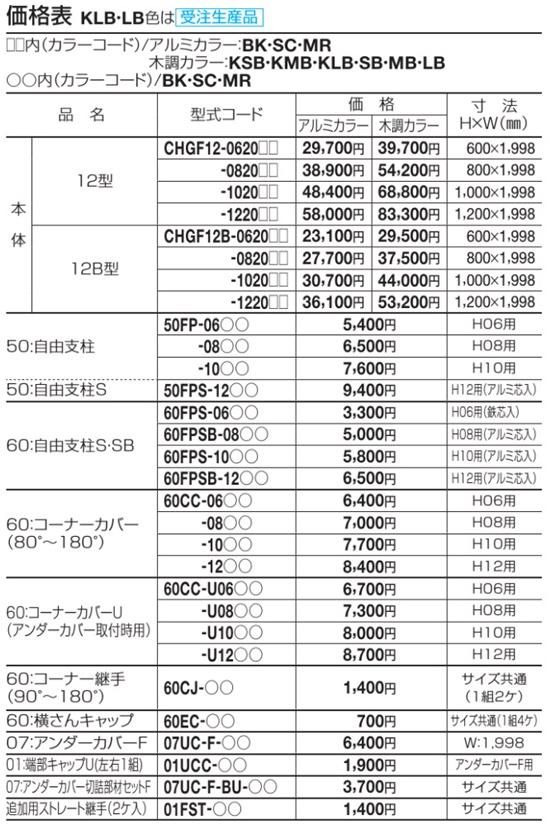 クレディフェンスHG12004