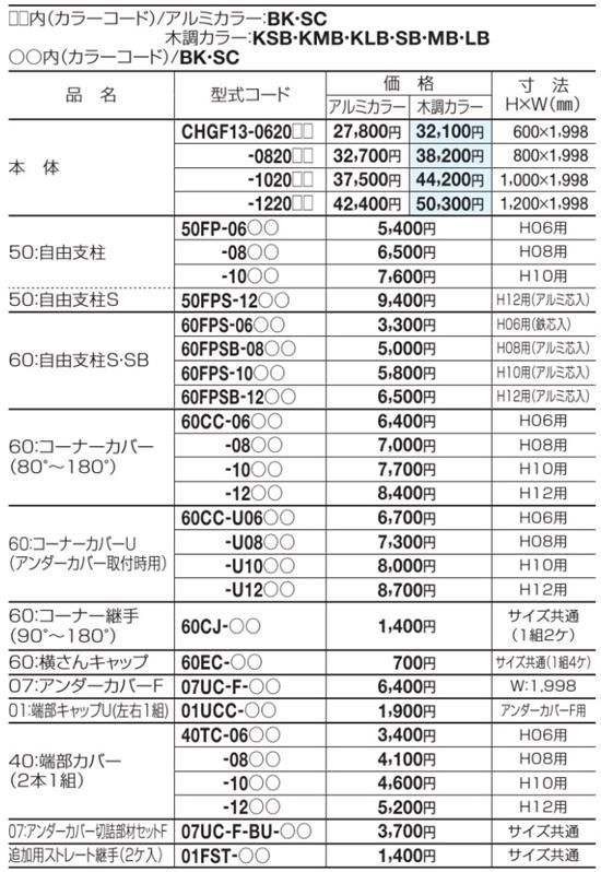 クレディフェンスHG13003