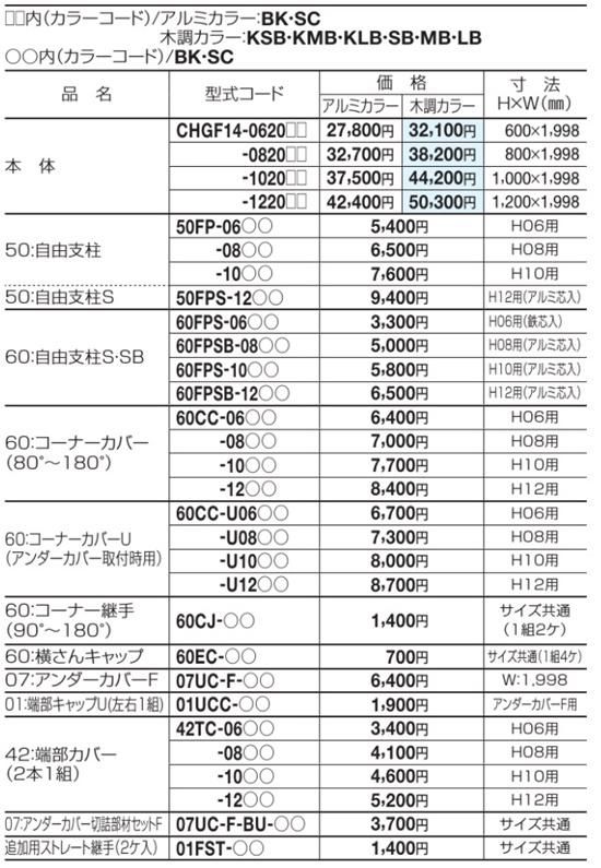 クレディフェンスHG14004