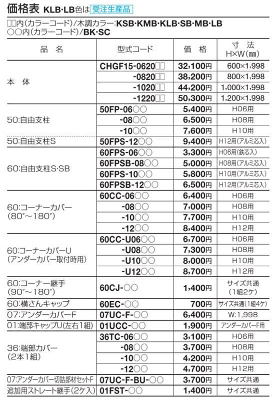 クレディフェンスHG15004