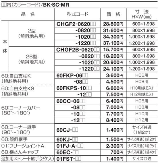 クレディフェンスHG2004