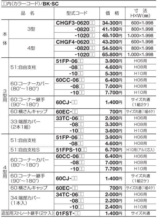 クレディフェンスHG3002