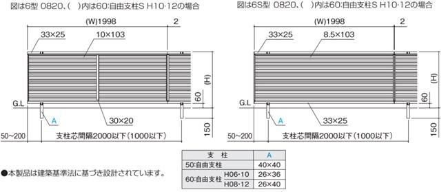 クレディフェンスHG6004