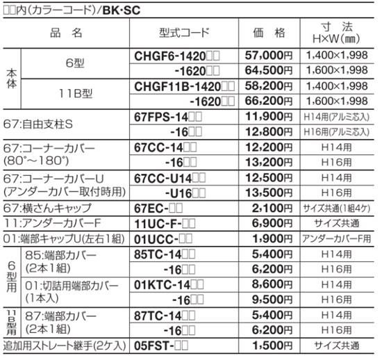 クレディフェンスHGハイ002