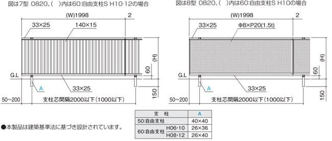 クレディフェンスHG7002