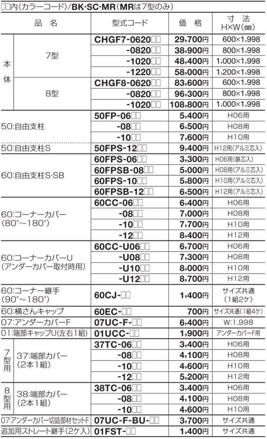 クレディフェンスHG8002