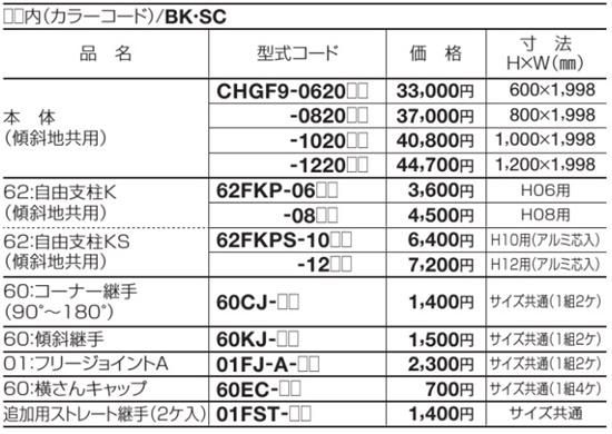 クレディフェンスHG9003