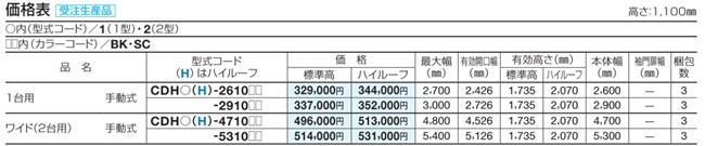 クレディホップ1001