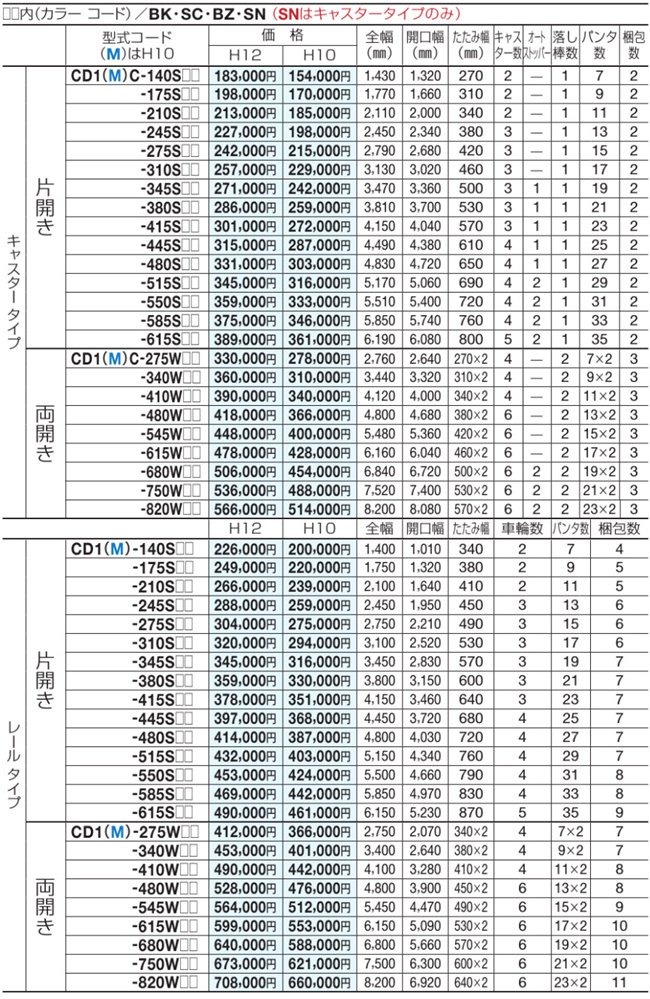 四国化成のクレディアコー1型を販売中｜ - 珪藻土や漆喰、メッシュ