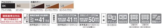 アルディフェンス006
