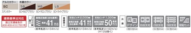 アルディフェンス013