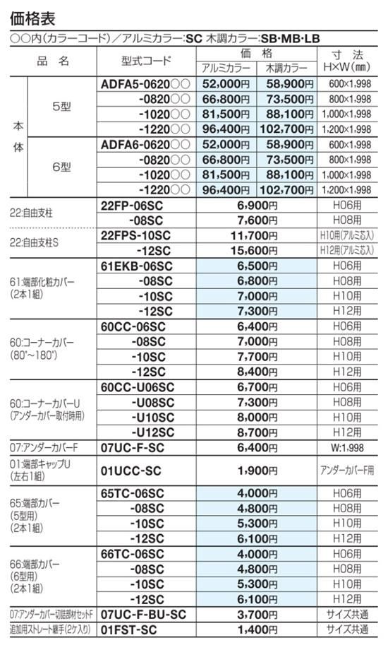 アルディフェンス022
