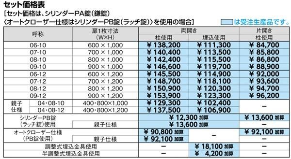 寸法参考ページ　注文 料金表 SIMPSON トップフランジハンガー PF26B (屋根用) ［5個］ #DIY