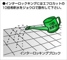 白華防止剤、エフロカットを格安販売中| - 珪藻土や漆喰 白華防止剤、エフロカットを格安販売中| - 珪藻土や漆喰