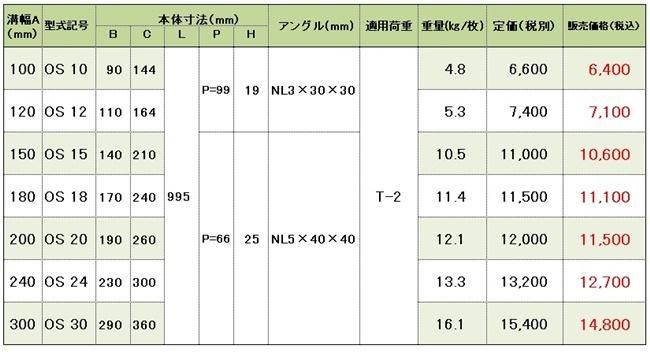 グレーチングOS価格表