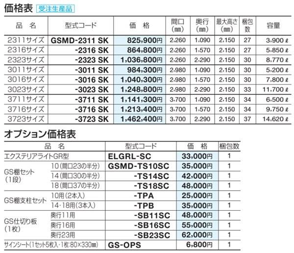 ご注文分 楽天市場】カゼン スクラブ 医療 白衣 983-11〜48 男女兼用 S-4L