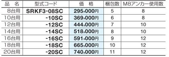サイクルラックスライド式F3006