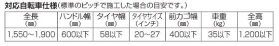 サイクルラックS5008