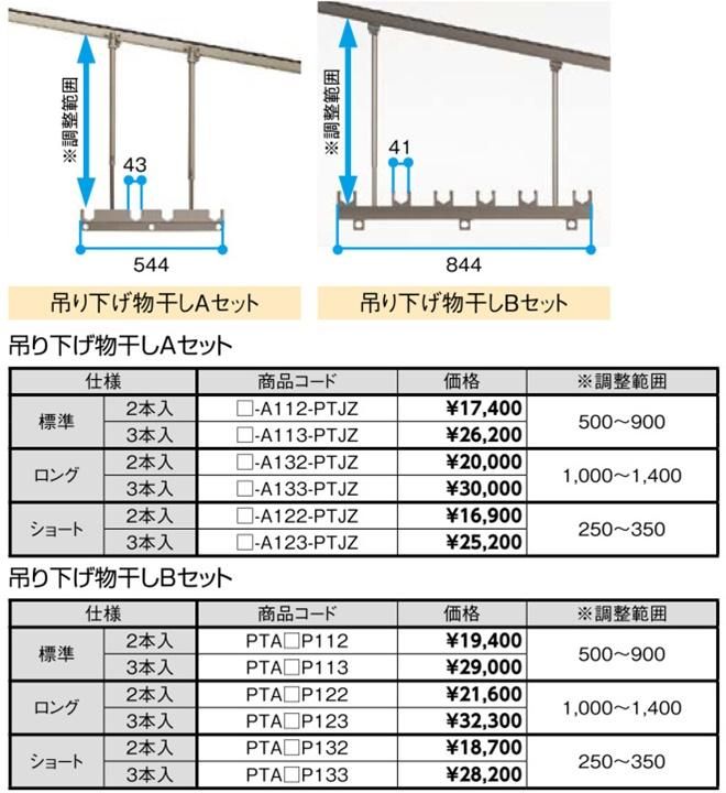 スピーネ1022