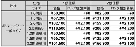 スピーネ1044