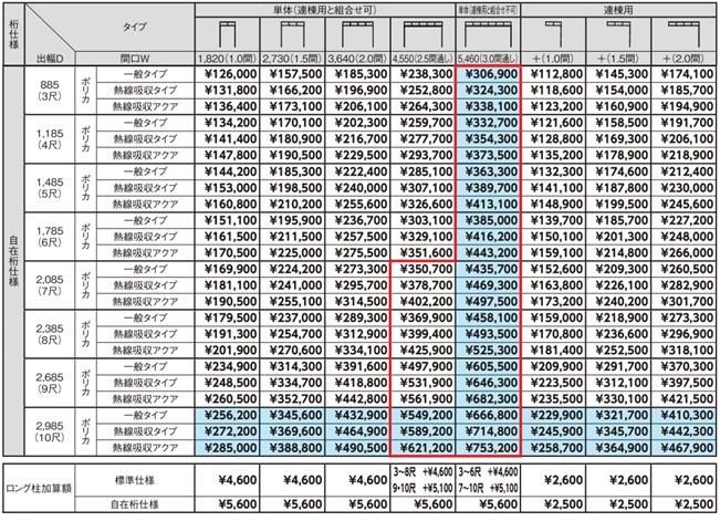 ���ԡ���R1004