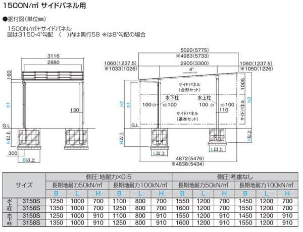 スマートポート060