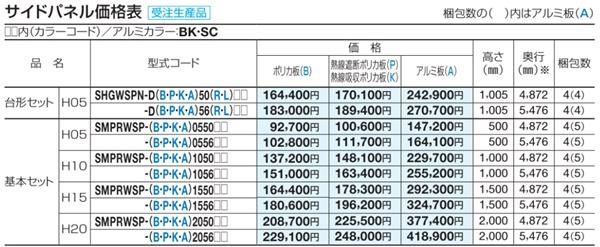 スマートポート087