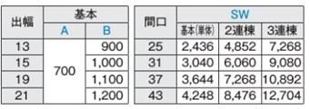 スマートトップ020
