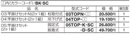 スマートトップオプション012