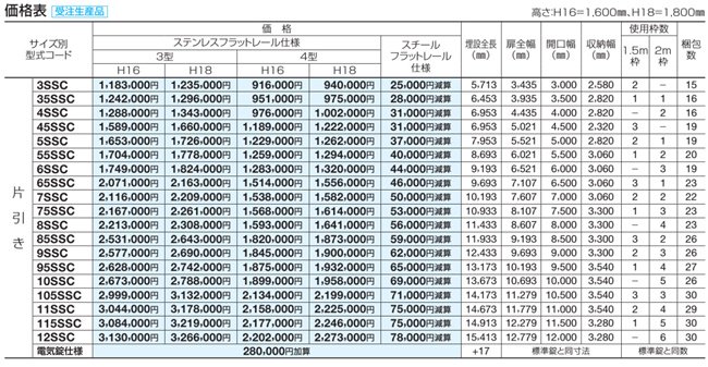 四国化成の大型引戸、スタックラインNR4型を定価の30％オフで販売中