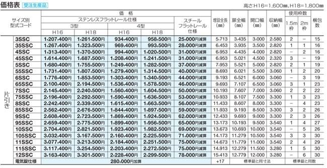 �����å��饤��NR029