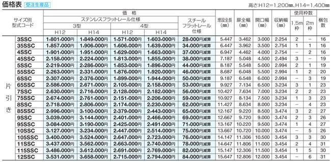 四国化成の大型引戸、スタックラインSR4型電動式を定価の30